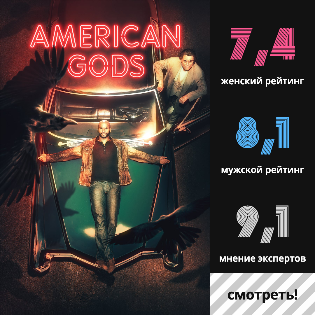 American Gods rating