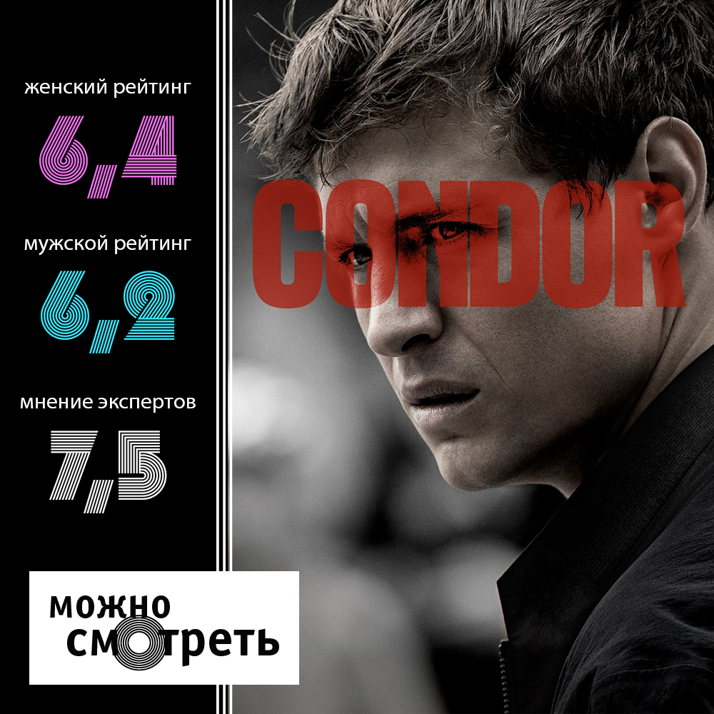 Condor rating