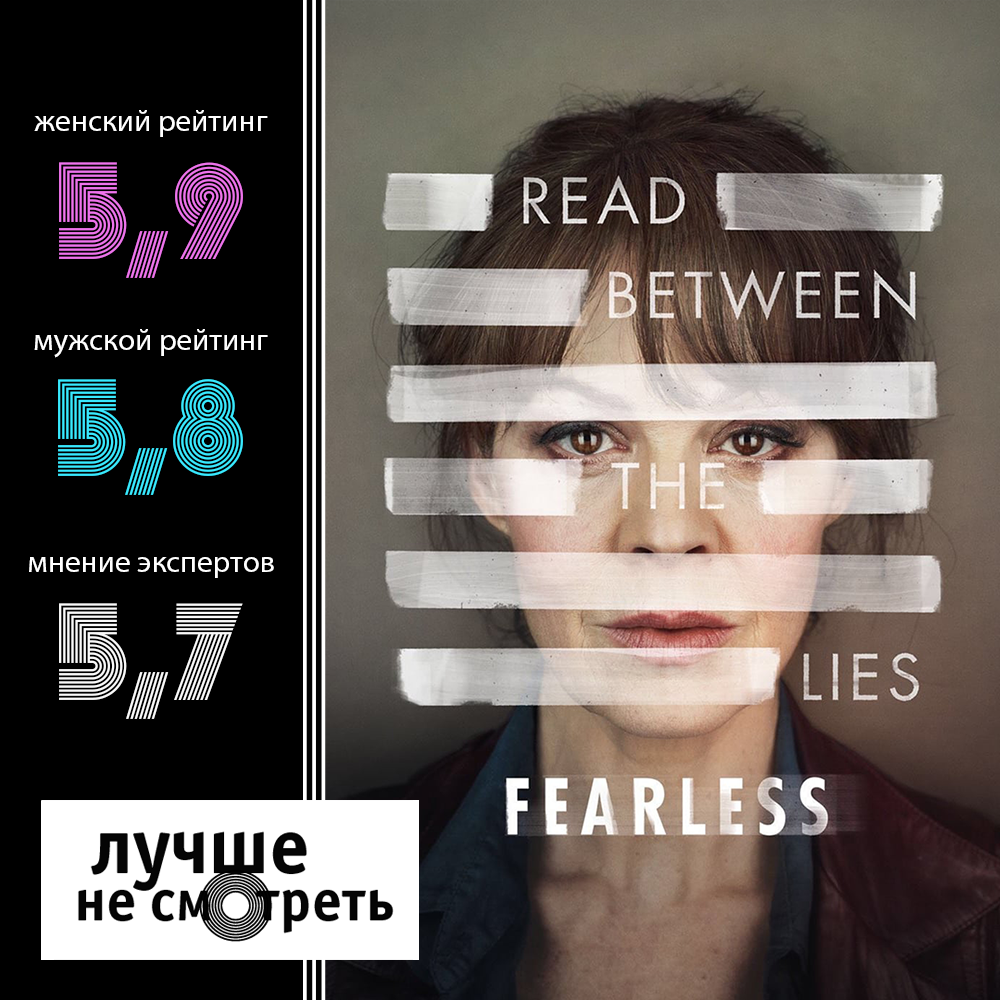 Fearless rating