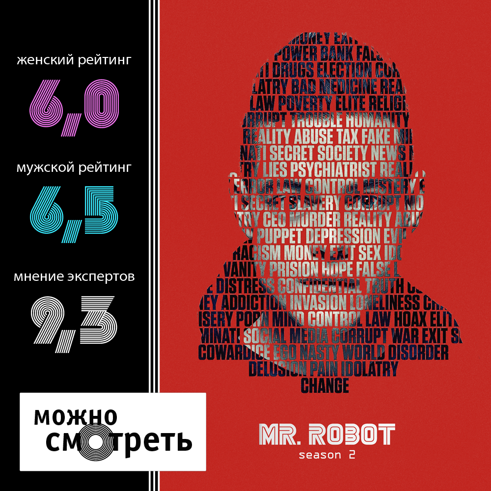 Mr. Robot rating