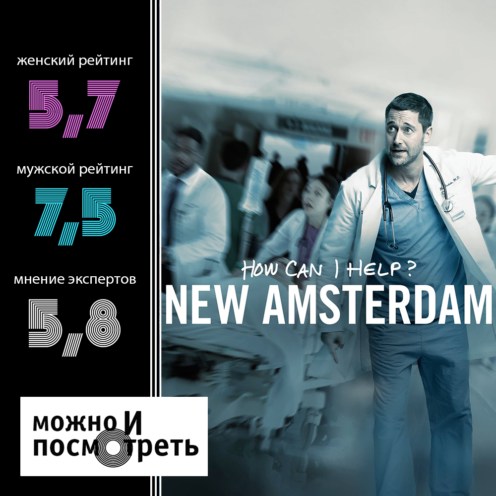 New Amsterdam rating