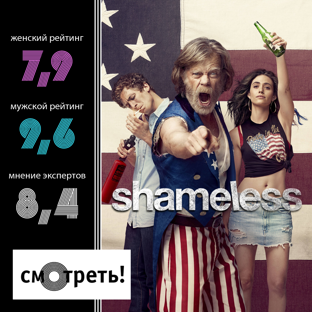 Shameless rating