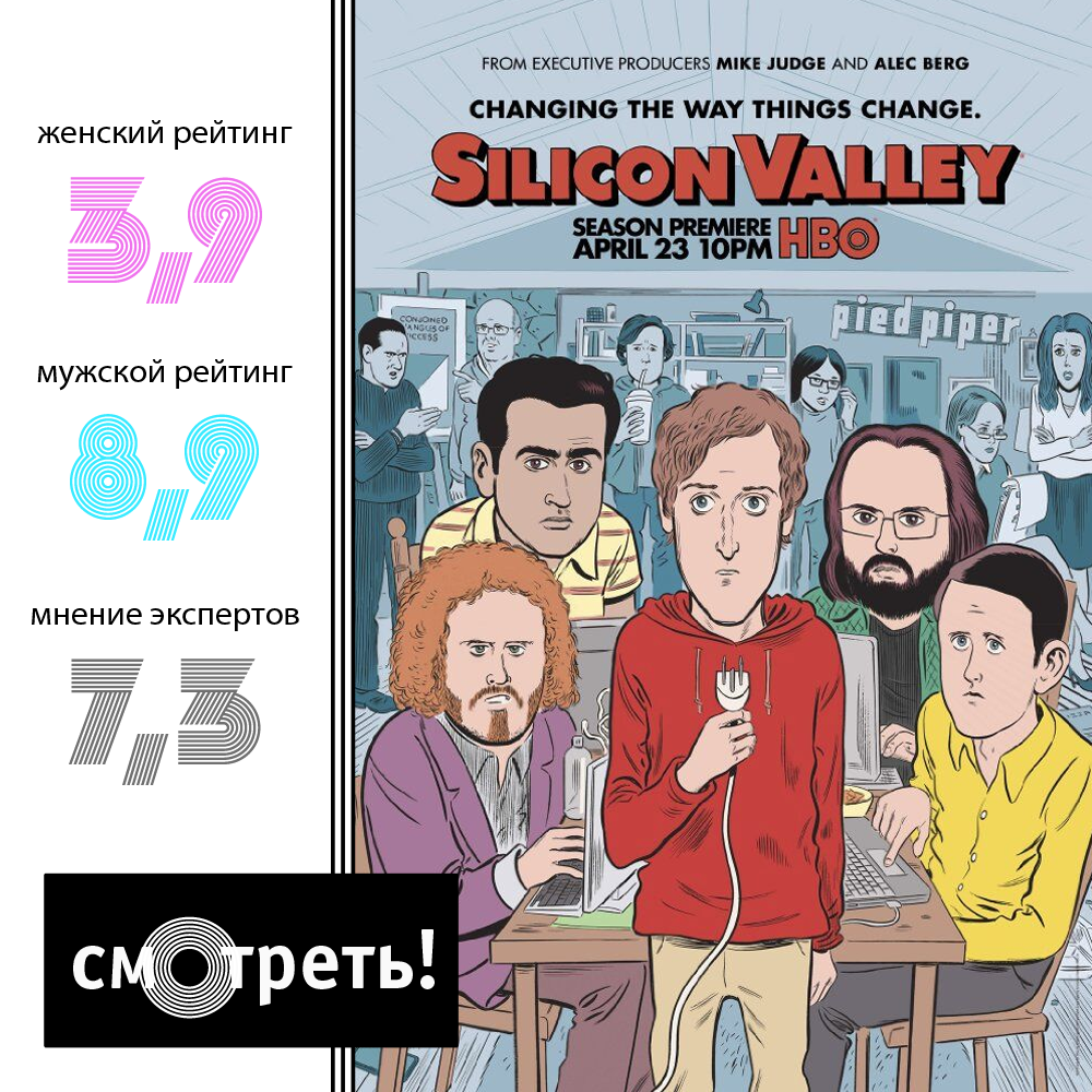 Silicon Valley rating