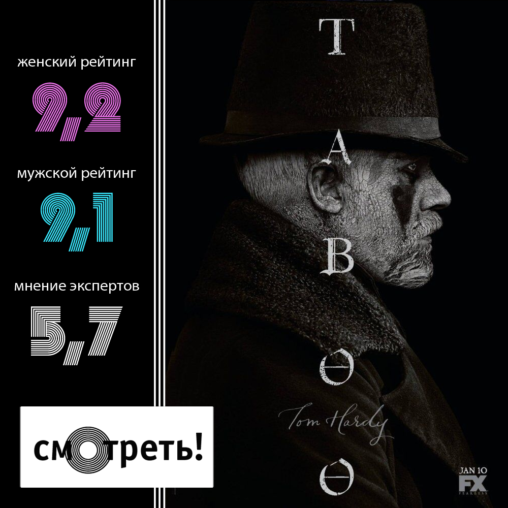 Taboo rating