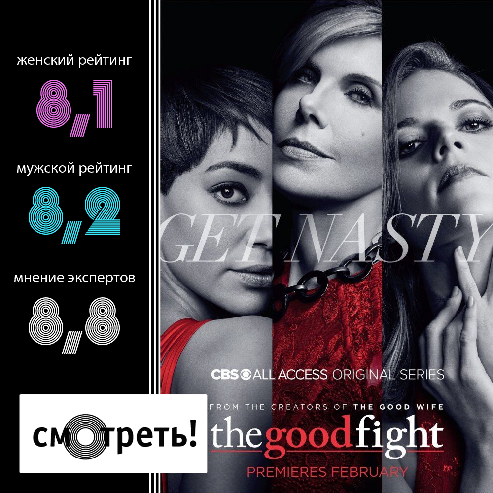 The Good Fight rating