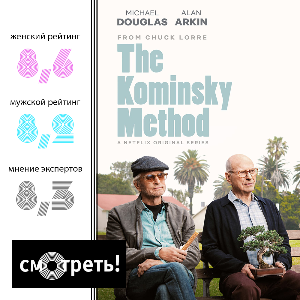 The Kominsky Method rating