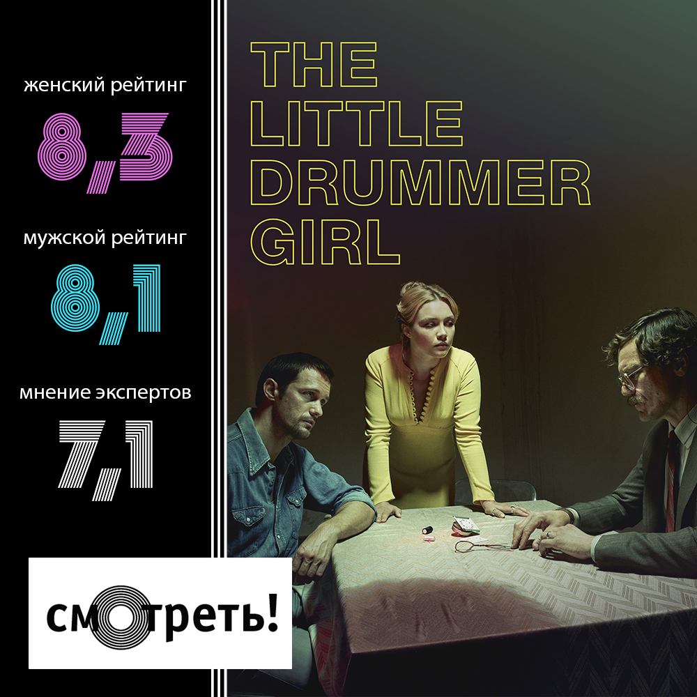 The Little Drummer Girl rating