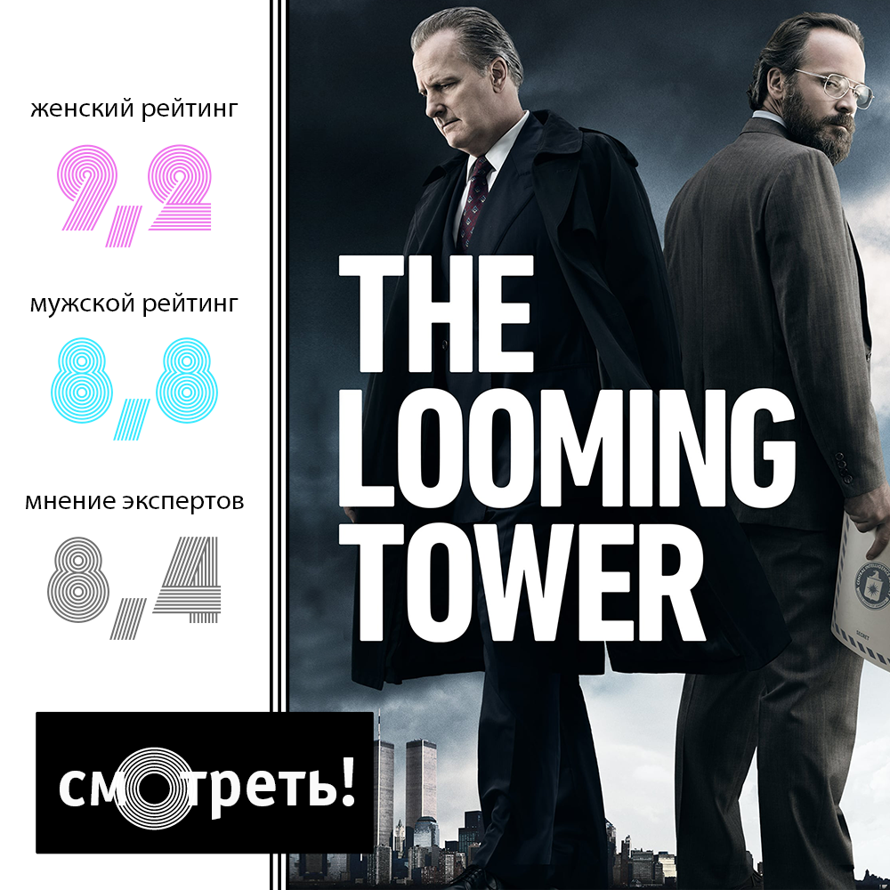 The Looming Tower rating