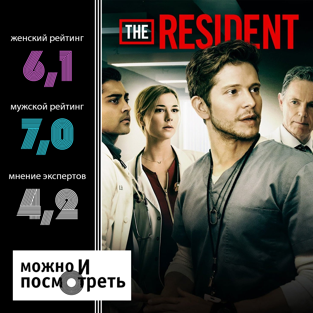 The Resident rating